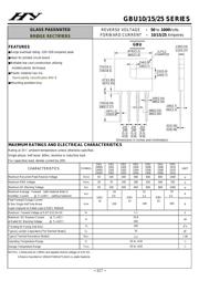 GBU10005 datasheet.datasheet_page 1