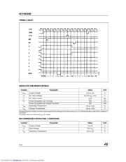 HCF40103BM1 datasheet.datasheet_page 4