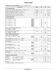 2N3904G datasheet.datasheet_page 2