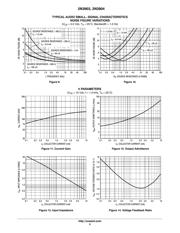 2N3904G datasheet.datasheet_page 5