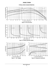 2N3904 datasheet.datasheet_page 6