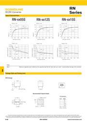 RN-2405S datasheet.datasheet_page 2