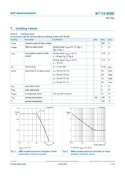 BT131-600E,412 datasheet.datasheet_page 3