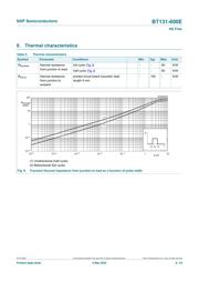 BT131-600E,412 datasheet.datasheet_page 6