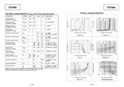 FZT958TA datasheet.datasheet_page 4