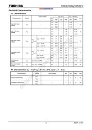 TC74HC02AF(EL) datasheet.datasheet_page 3