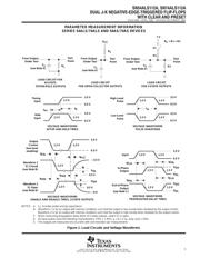 SN74ALS112ADRE4 datasheet.datasheet_page 5