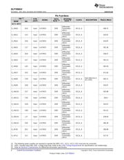 DLP7000UVFLP datasheet.datasheet_page 4