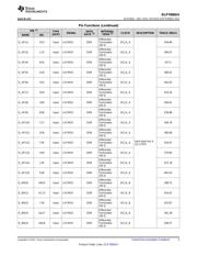 DLP7000UVFLP-CM datasheet.datasheet_page 5