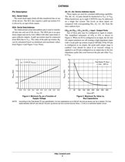 CAT9555WI datasheet.datasheet_page 6