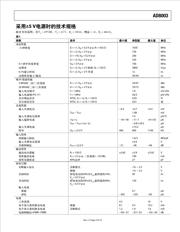 LP3990TL-1.5/NOPB datasheet.datasheet_page 4