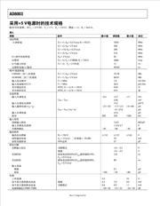 LP3990TL-1.5/NOPB datasheet.datasheet_page 5