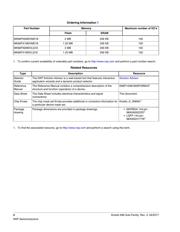 MK66FX1M0VMD18 datasheet.datasheet_page 2