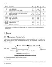 MK66FX1M0VMD18 datasheet.datasheet_page 6