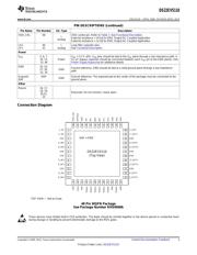 DS22EV5110SQ/NOPB 数据规格书 3