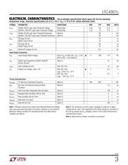 LTC4301LCMS8 datasheet.datasheet_page 3