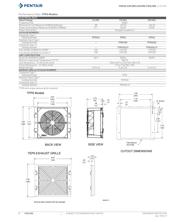 TFP101SS 数据规格书 3