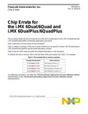 MCIMX6D7CVT08AC datasheet.datasheet_page 1