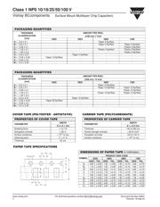 VJ0402A101JXACW1BC datasheet.datasheet_page 3