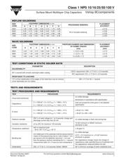 VJ0402A101JXACW1BC datasheet.datasheet_page 6