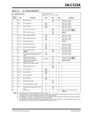 24LCS22AT-I/SNG 数据规格书 3