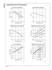 LMR62421XMF datasheet.datasheet_page 6