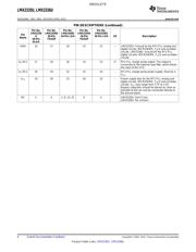 LMX2336UTM datasheet.datasheet_page 6