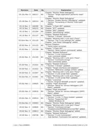 J-LINK PLUS datasheet.datasheet_page 3