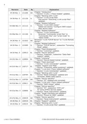 J-LINK PLUS datasheet.datasheet_page 6