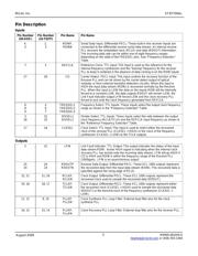 SY87700ALHG datasheet.datasheet_page 3