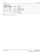 SY87700ALHG datasheet.datasheet_page 4