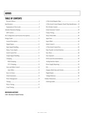 AD9985 datasheet.datasheet_page 2