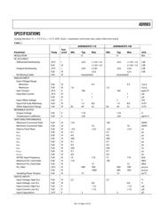 AD9985 datasheet.datasheet_page 3