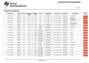 CD74HCT04PWR datasheet.datasheet_page 6