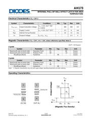 AH173-WL-7-A datasheet.datasheet_page 3