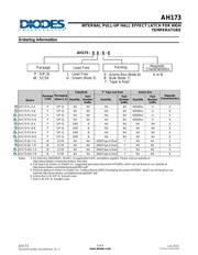 AH173-WL-7-A datasheet.datasheet_page 5