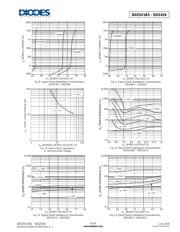 DDZ9V1CS-7 datasheet.datasheet_page 4