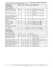 SP3491EN-L/TR datasheet.datasheet_page 4