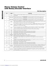 MAX5440EAGT datasheet.datasheet_page 6