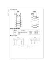 74F368PC datasheet.datasheet_page 2