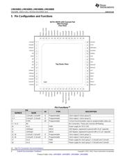 LMK04803 datasheet.datasheet_page 4