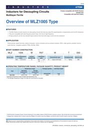 MLZ1005M2R2WT000 datasheet.datasheet_page 3