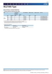 MLZ1005M2R2WT000 datasheet.datasheet_page 6