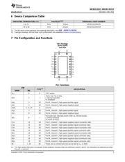 HD3SS3212 datasheet.datasheet_page 3