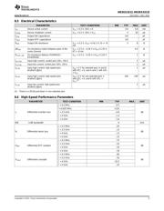 HD3SS3212 datasheet.datasheet_page 5