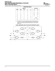 SN74LVC4245APWT datasheet.datasheet_page 2
