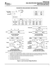 SN74LVC4245APWT datasheet.datasheet_page 5