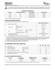 SN65LVDS122PW datasheet.datasheet_page 2