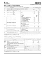 SN65LVDS122PW datasheet.datasheet_page 3