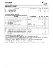 SN65LVDS122PW datasheet.datasheet_page 4